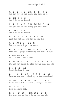 Mississippi Kid Piano letter notes by Lynyrd Skynyrd - Arr.Yuledawn