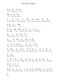 Wooden Ships Piano letter notes by Crosby, Stills & Nash - Arr.Billel Samry