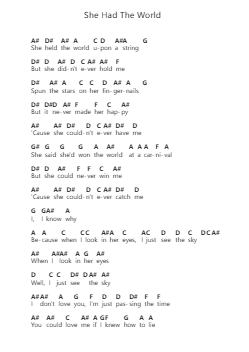 She Had The World Piano letter notes by Panic! At the Disco - Arr.Kirkmaltz