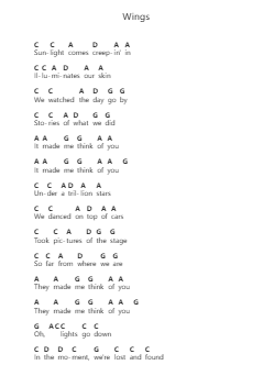 Wings Piano letter notes by Birdy - Arr.Danchloe