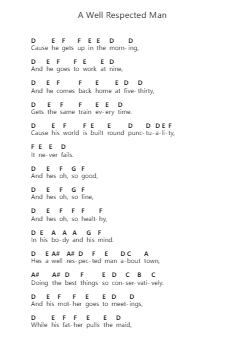 A Well Respected Man Piano letter noten van The Kinks - Arr.Sweetxe Goldthune