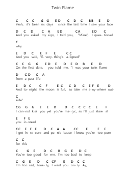 Twin Flame Piano letter notes by Machine Gun Kelly - Arr.Pojudd Sheishua