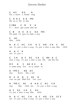 Gimme Shelter Piano letter notes by The Rolling Stones - Arr.Graril