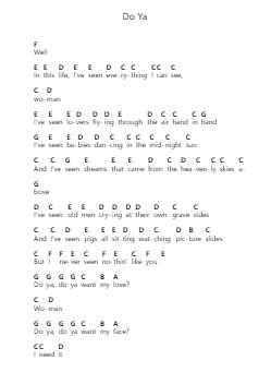 Do Ya Piano letter notes by Electric Light Orchestra - Arr.Hosy