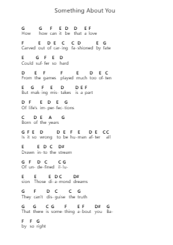 Something About You 鋼琴字母譜由 Level 42 - 編曲 Noahsweet