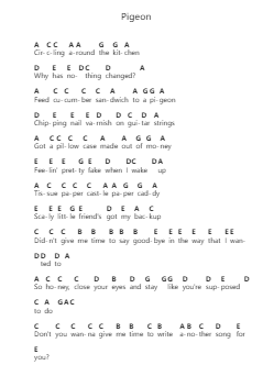 Pigeon Note letterarie per pianoforte di cavetown - Arr.Bclark