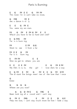 Paris Is Burning Piano letter notes by Dokken - Arr.Leamorse Tayh