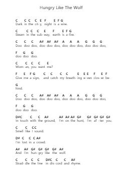 Hungry Like The Wolf Piano letter notes by Duran Duran - Arr.Wildbias
