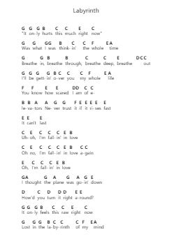 Labyrinth Piano letter notes by Taylor Swift - Arr.Tayhal Lynchyale