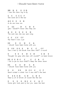 I Should Have Been Home 钢琴字母谱由 Blaze Foley - 编曲 Huce Earlville