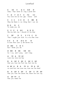 Lovefool Piano letter notes by The Cardigans - Arr.Thoclare