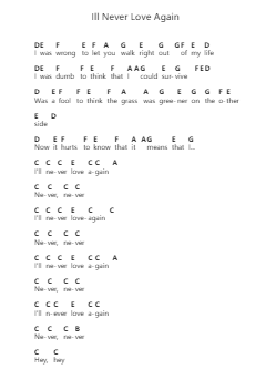 Ill Never Love Again Nota surat piano oleh Taio Cruz - Arr.Eipsridge Zangphne