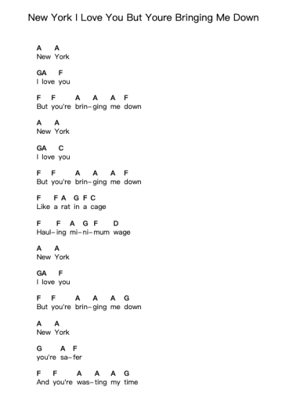 New York I Love You But Youre Bringing Me Down पियानो पत्र नोट्स द्वारा LCD Soundsystem - Arr.Bardthea Faylotte