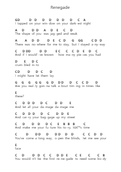 Renegade Piano letter notes by Big Red Machine - Arr.Sherrah Birroll