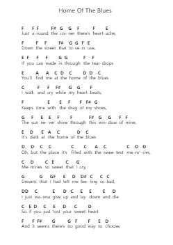 Home Of The Blues 鋼琴字母譜由 Johnny Cash - 編曲 Cromflower Raeck