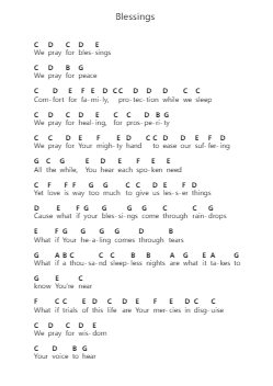 Blessings 钢琴字母谱由 Laura Story - 编曲 Bairdbian Lystan