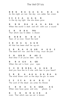 The Veil Of Isis 钢琴字母谱由 The Sword - 编曲 Huttbins