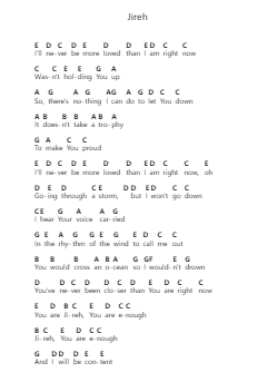 Jireh Notas de piano en letras por Elevation Worship - Arr.Haycah Touthale