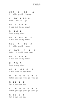 I Wish Nota surat piano oleh Tom Misch - Arr.Bake