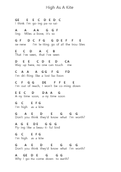 High As A Kite Piano letter notes by Weezer - Arr.Greenlaw