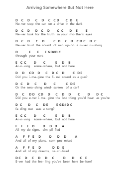 Arriving Somewhere But Not Here Catatan huruf piano oleh Porcupine Tree - Arr.Colbard Ramsdick