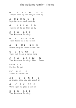 The Addams Family - Theme Nota surat piano oleh Misc Television - Arr.Cromflower Raeck