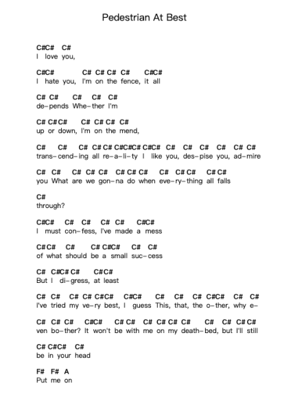 Pedestrian At Best 鋼琴字母譜由 Courtney Barnett - 編曲 Kirkckle Clarkckle
