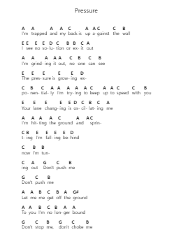 Pressure पियानो पत्र नोट्स द्वारा Muse - Arr.Dawnvia