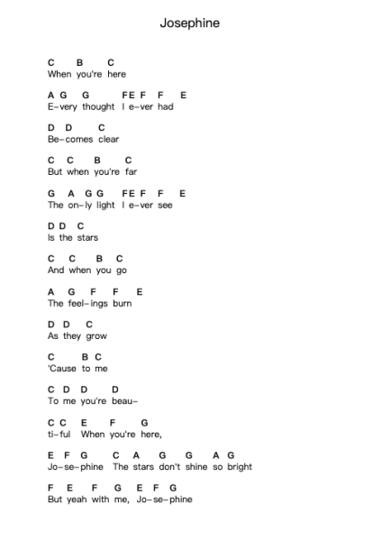 Josephine Piano letter notes by Reamonn - Arr.Saxroy