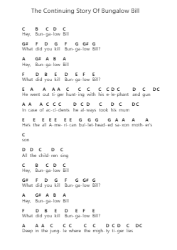 The Continuing Story Of Bungalow Bill ピアノの音符 by The Beatles - Arr.Croftslop