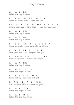 Day Is Done Piano letter notes by Nick Drake - Arr.Vicbuck Orboyle