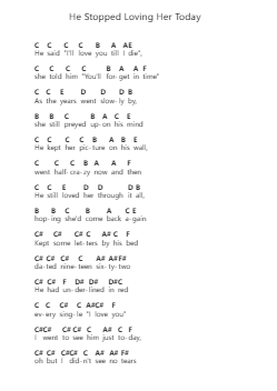 He Stopped Loving Her Today Piano letter notes by George Jones - Arr.Montor