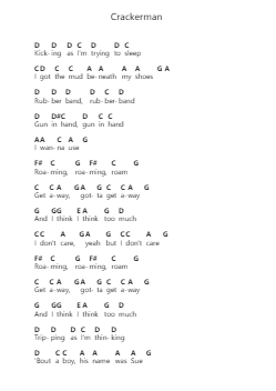 Crackerman ピアノの音符 by Stone Temple Pilots - Arr.Hugge