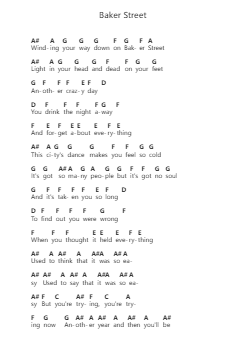Baker Street Note letterarie per pianoforte di Foo Fighters - Arr.Doych Phyljim