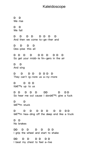 Kaleidoscope Piano letter notes by Machine Head - Arr.Joshjean