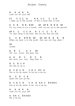 Arcane - Enemy Piano letter notes by Misc Cartoons - Arr.Birdco Osnel