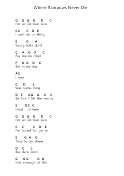 Where Rainbows Never Die 鋼琴字母譜由 The SteelDrivers - 編曲 Hemike Allain