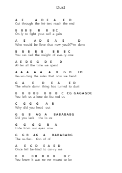 Dust Klavierbuchstaben-Noten von Tremonti - Arr.Chamver Brewslyle