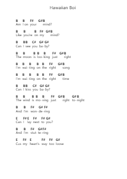 Hawaiian Boi Piano letter notes by Triathalon - Arr.Anolds