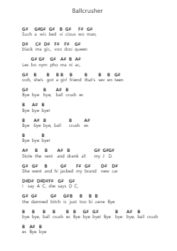 Ballcrusher ピアノの音符 by W.A.S.P. - Arr.Hodhill