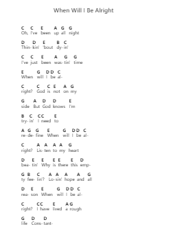 When Will I Be Alright Piano letter noten van Ed Sheeran - Arr.Humbryce Vanral