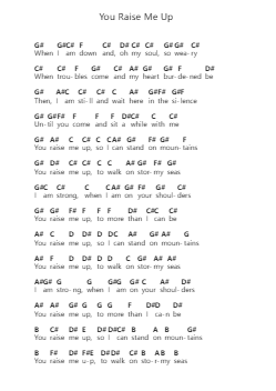 You Raise Me Up Piano letter notes by Josh Groban - Arr.Vicnick Hoodpy