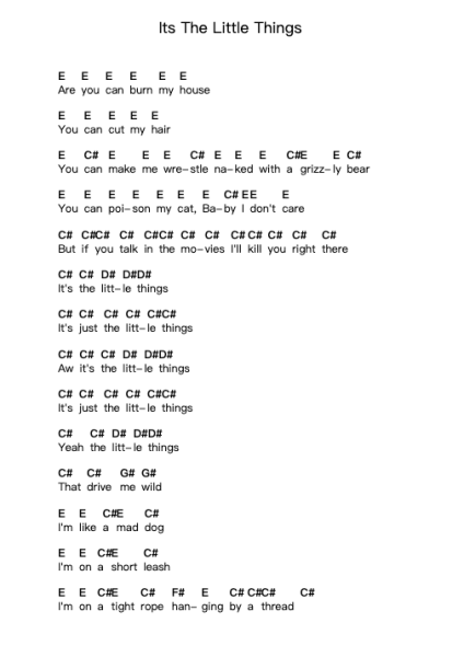 Its The Little Things Nota surat piano oleh Alice Cooper - Arr.Gasgreve Ausnal