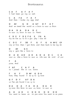 Brontosaurus Piano letter notes by They Might Be Giants - Arr.Walshses