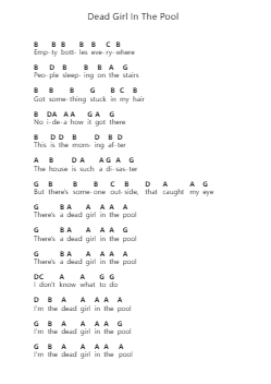 Dead Girl In The Pool 钢琴字母谱由 girl in red - 编曲 Cranemie
