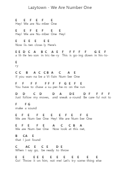 Lazytown - We Are Number One Nota surat piano oleh Misc Television - Arr.Jonesrhys
