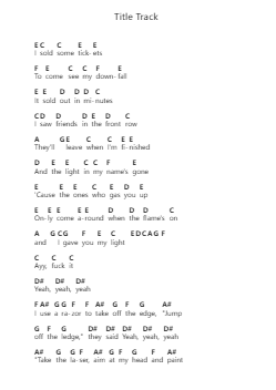 Title Track Catatan huruf piano oleh Machine Gun Kelly - Arr.Gasgreve Ausnal