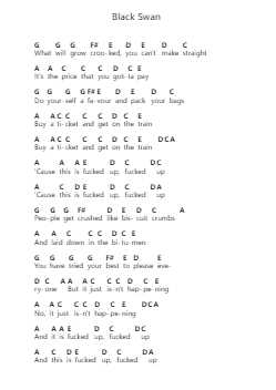 Black Swan Nota surat piano oleh Thom Yorke - Arr.Hartepeare