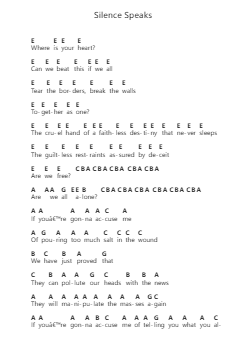 Silence Speaks Note letterarie per pianoforte di While She Sleeps - Arr.Gemcol Nemott