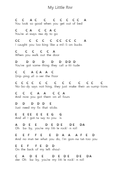 My Little Rnr Ноты для пиано в буквенном формате от Danko Jones - Arr.Rhysboyce